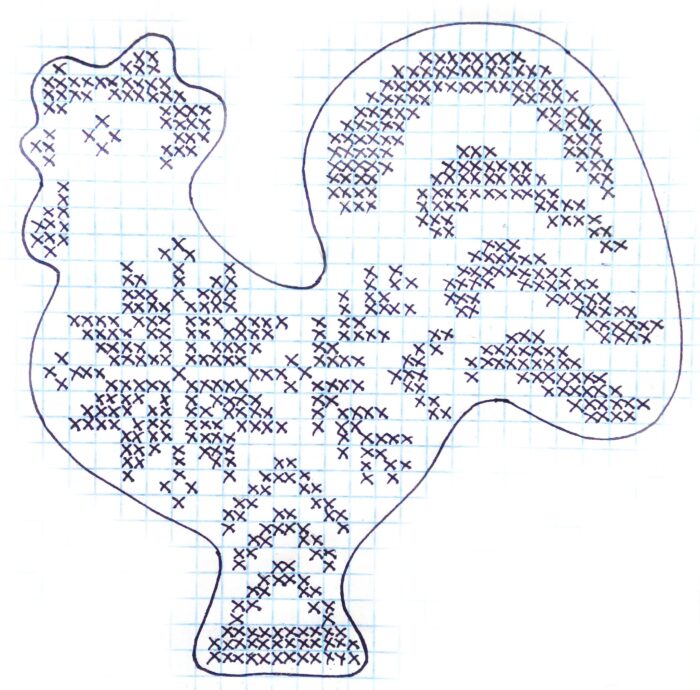 петушок, набор елочных игрушек с вышивкой крестиком, корпоративный сувенир к году петуха, коллекция символов года 2017 Петуха, Курицы